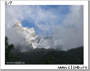 View chamonix