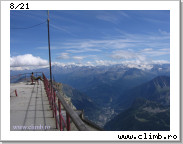 View alpi-245